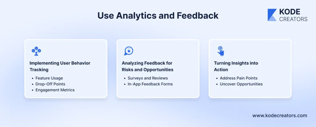 Use analytics and feedback