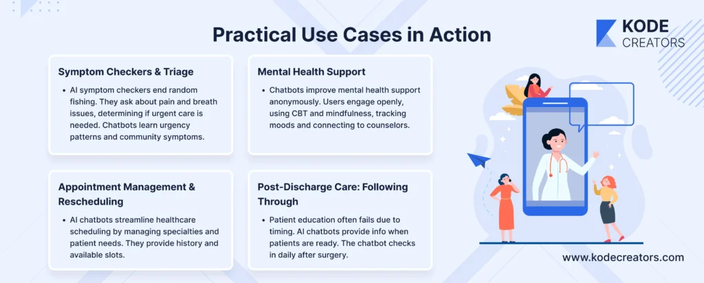 Practical Use Cases in Action