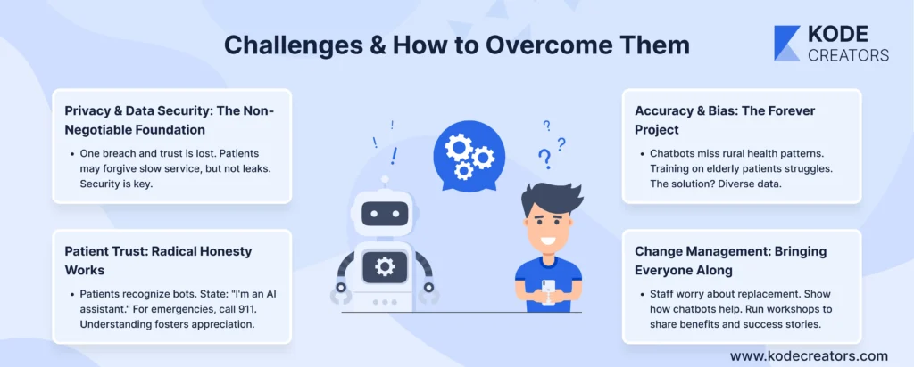 Challenges How to Overcome Them