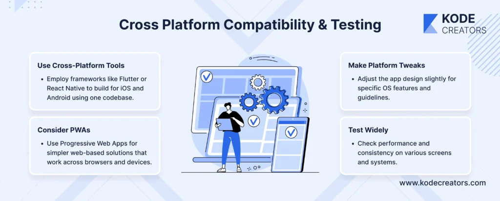 Make Sure Your App Works on Different Platforms