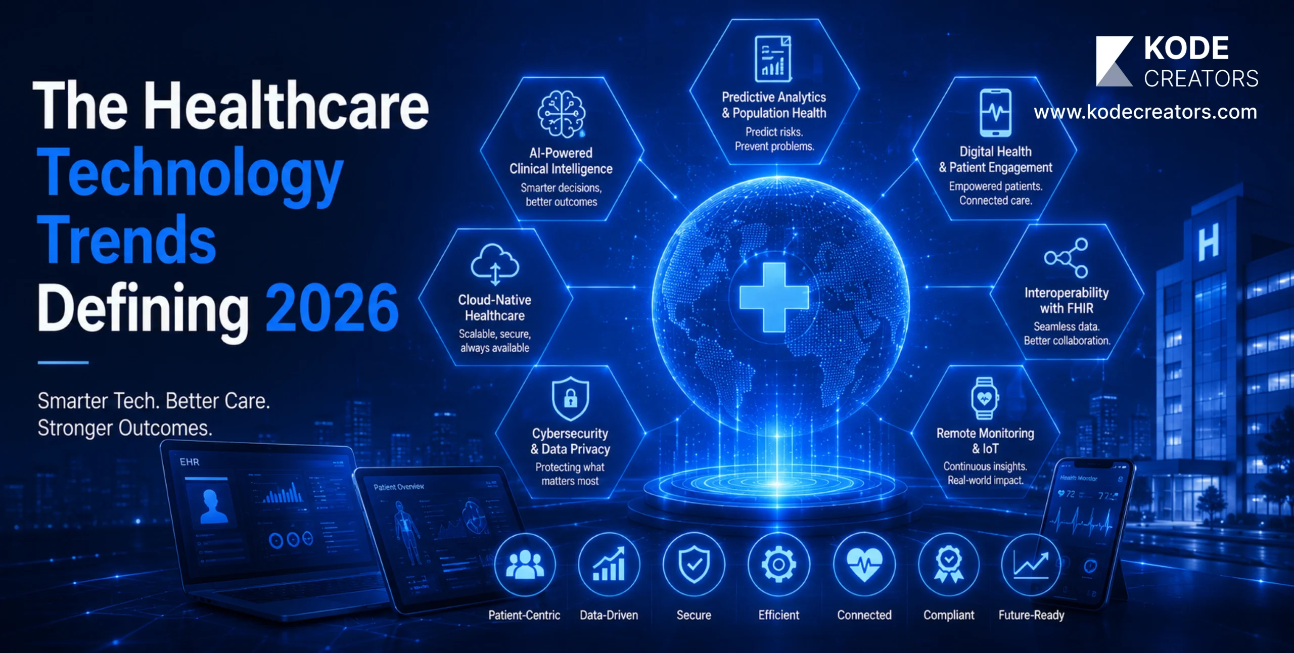 10 Healthcare Software Development Trends to Watch in 2026