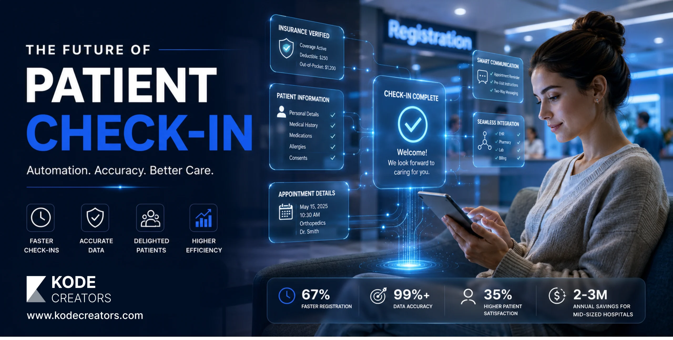 How Automation Is Transforming Patient Onboarding in Hospitals: From Check-In to Connected Care